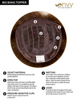 Big Bangs Topper