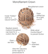 pixie perfect petite